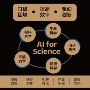 forScience不是细分科技范畴的单点冲破